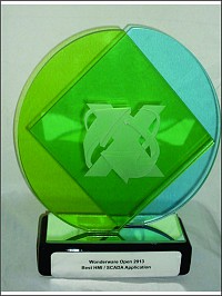 Glass with colour prints X Change awards
