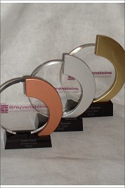 Crystal Gold, Silver and Bronze Moons