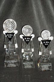 Golf Sticks awards Lotus